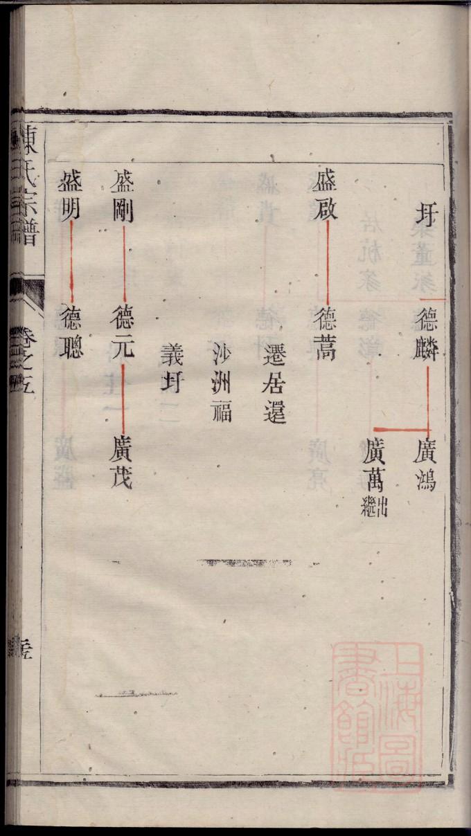 璩姓排辈顺序