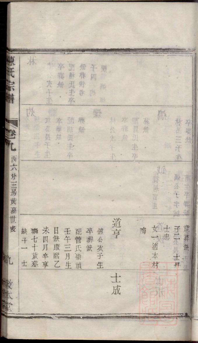 河洛群侠传梅家族谱