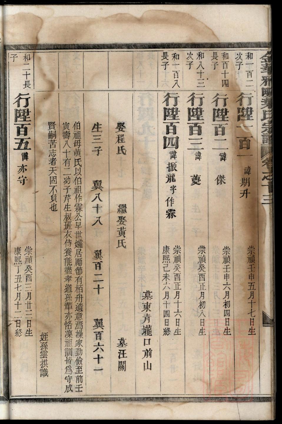 邬氏族谱族规是什么