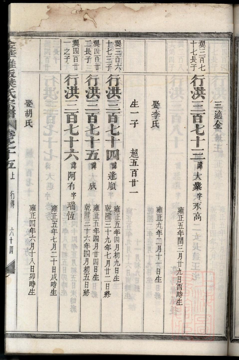 叶氏族谱天津分支