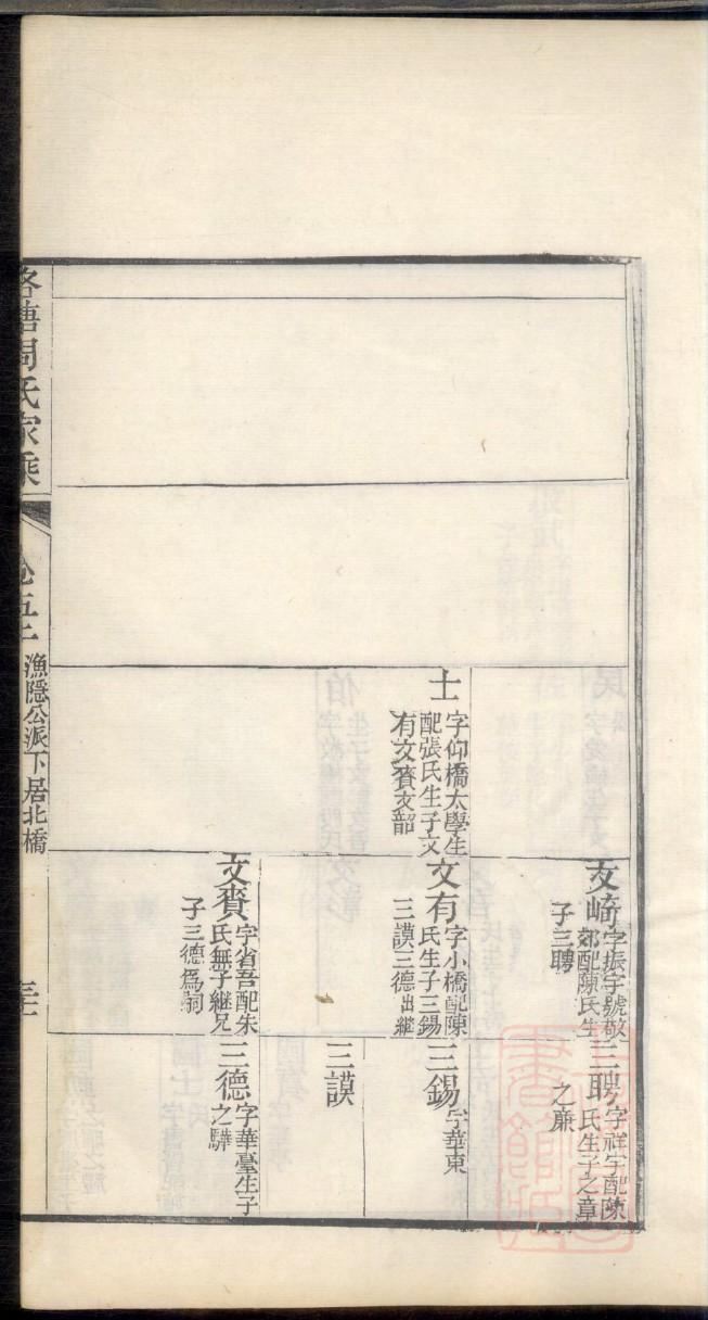 段氏族谱字辈书