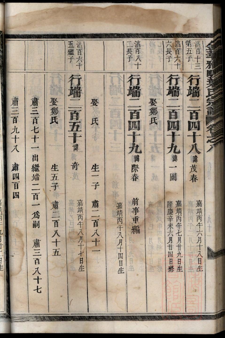 中氏家谱网