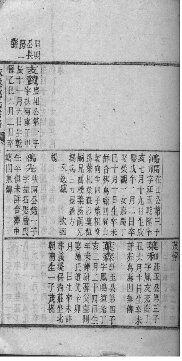 肥东李氏族谱