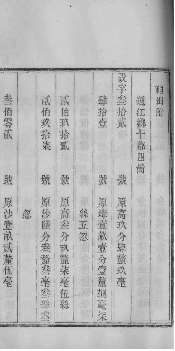 江西范氏宗祠在哪里