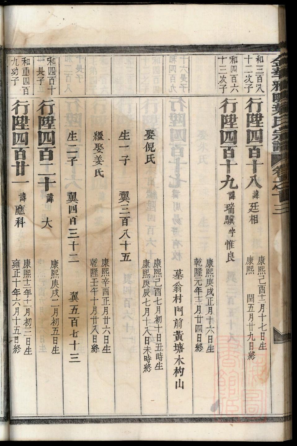 宦氏的起源