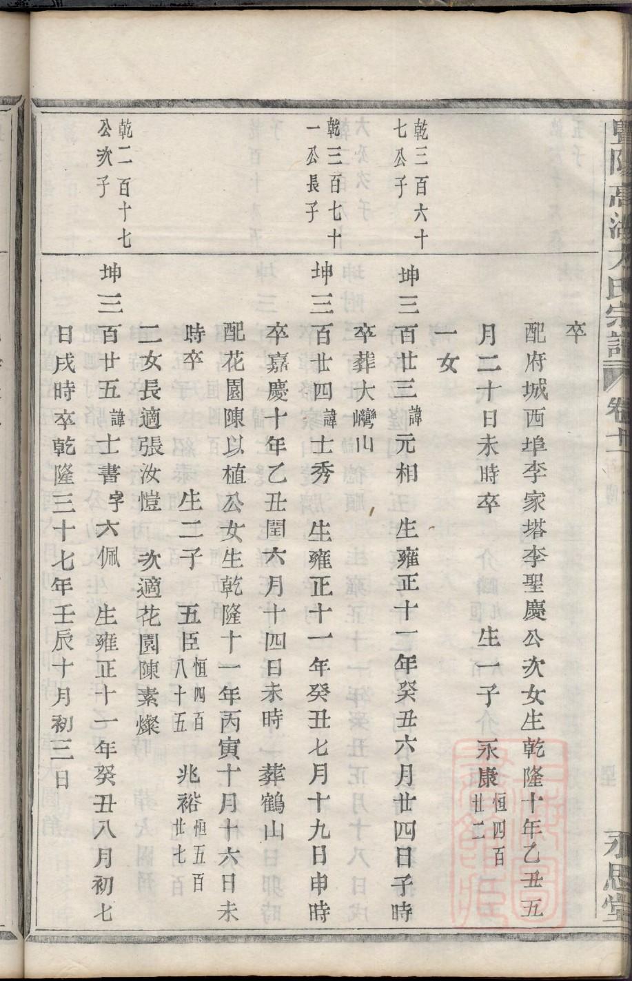 族谱怎么做电子版的
