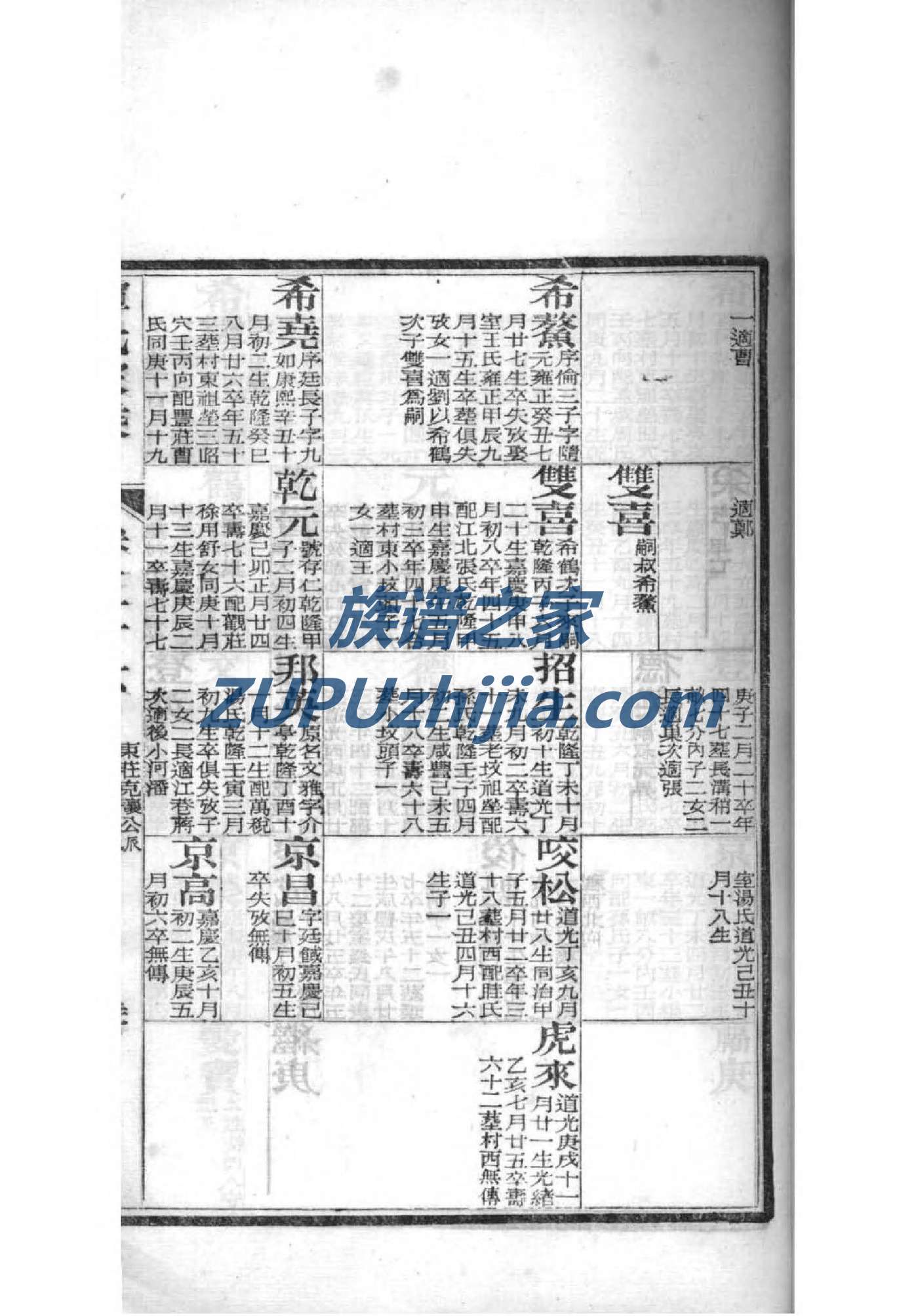 劳姓历史名人有哪些