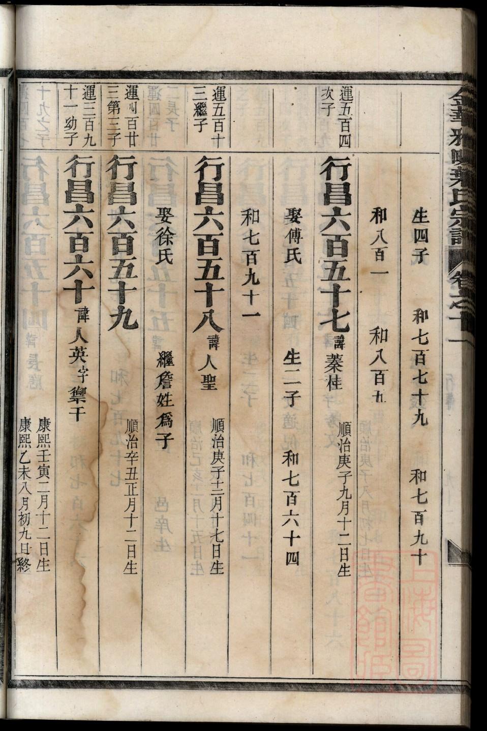 频氏家谱网