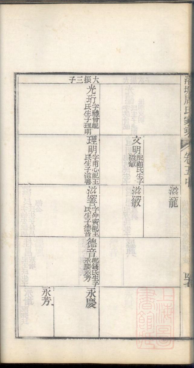 族谱制作软件APP