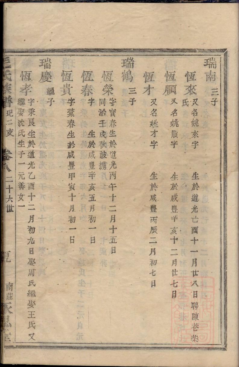 舒氏族谱字辈查询表