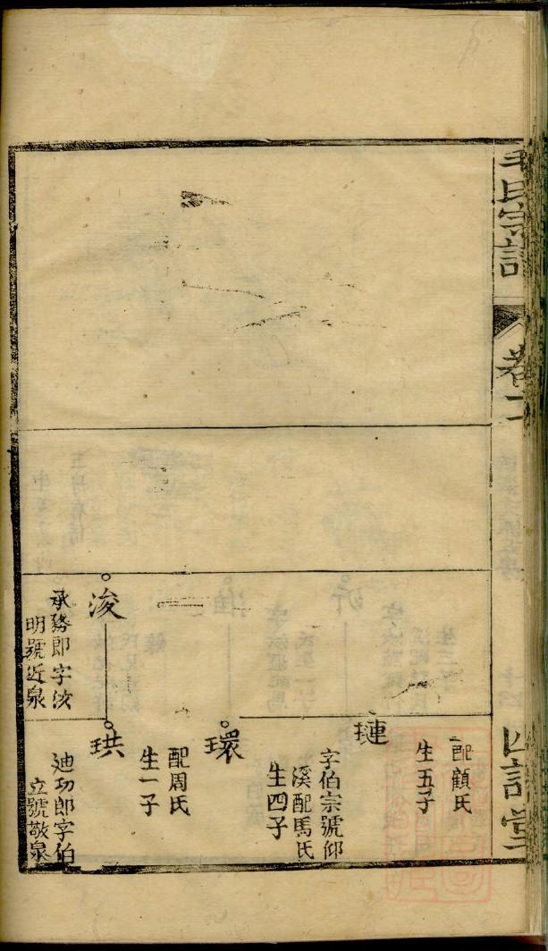 菅氏族谱