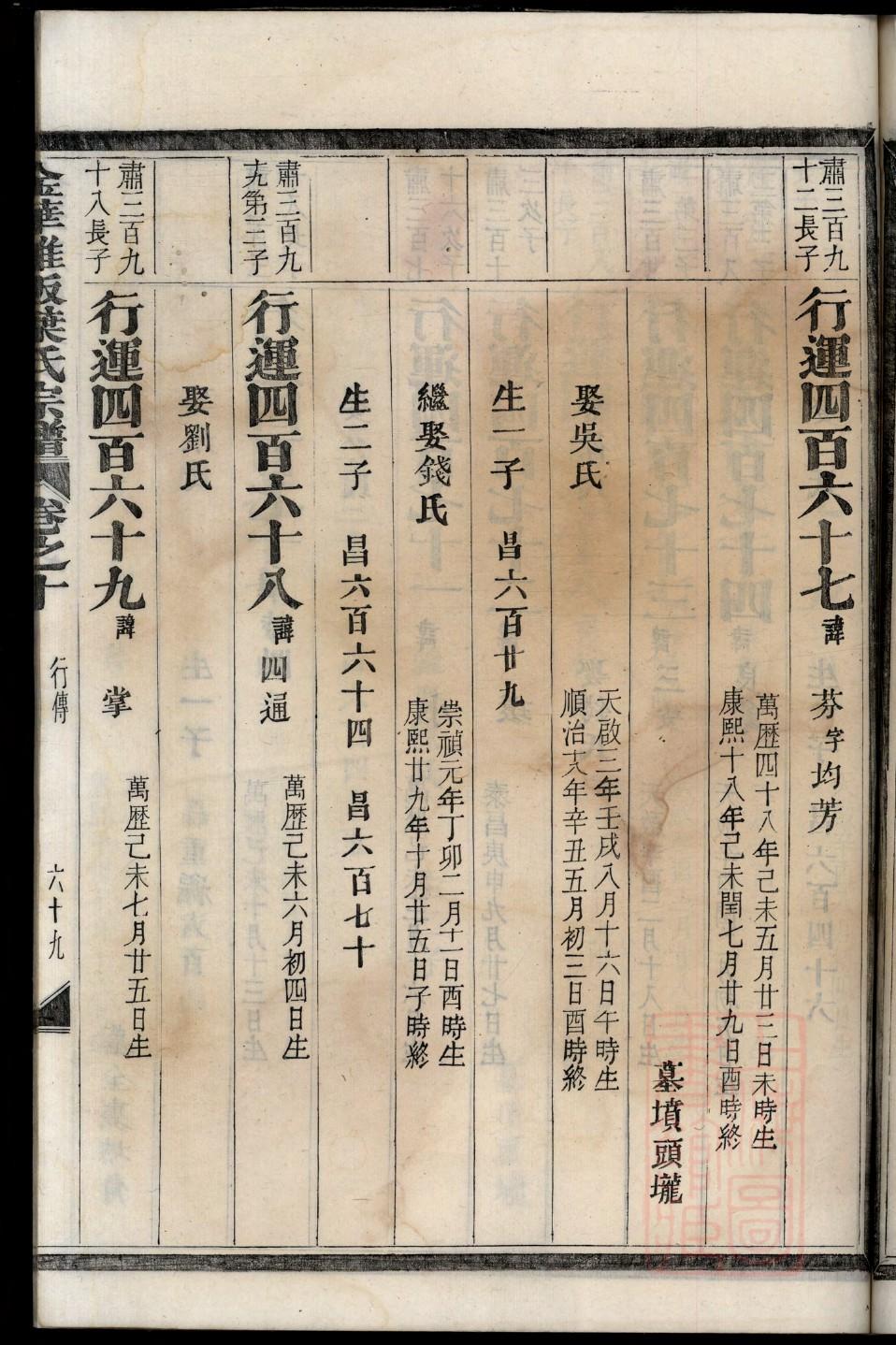 类氏族谱书籍购买