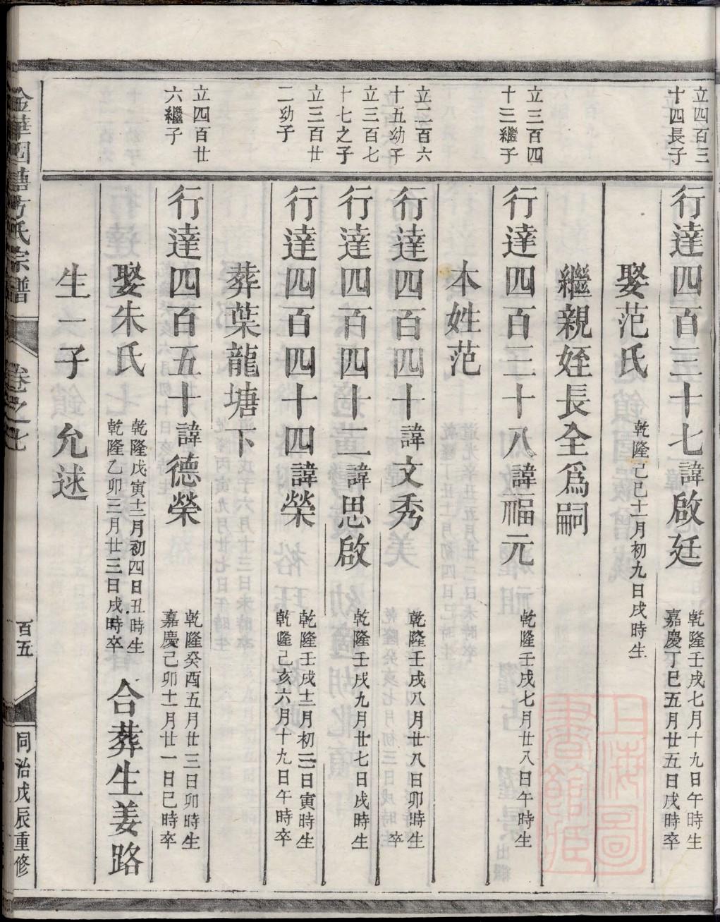 云南沈氏宗祠在哪里