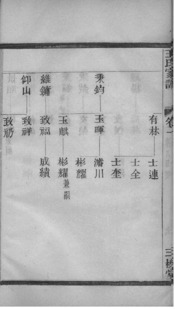 游氏族谱购买价格