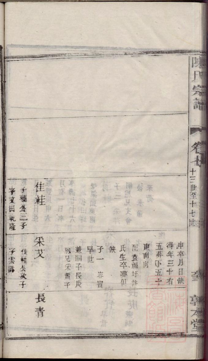 管氏家谱全书