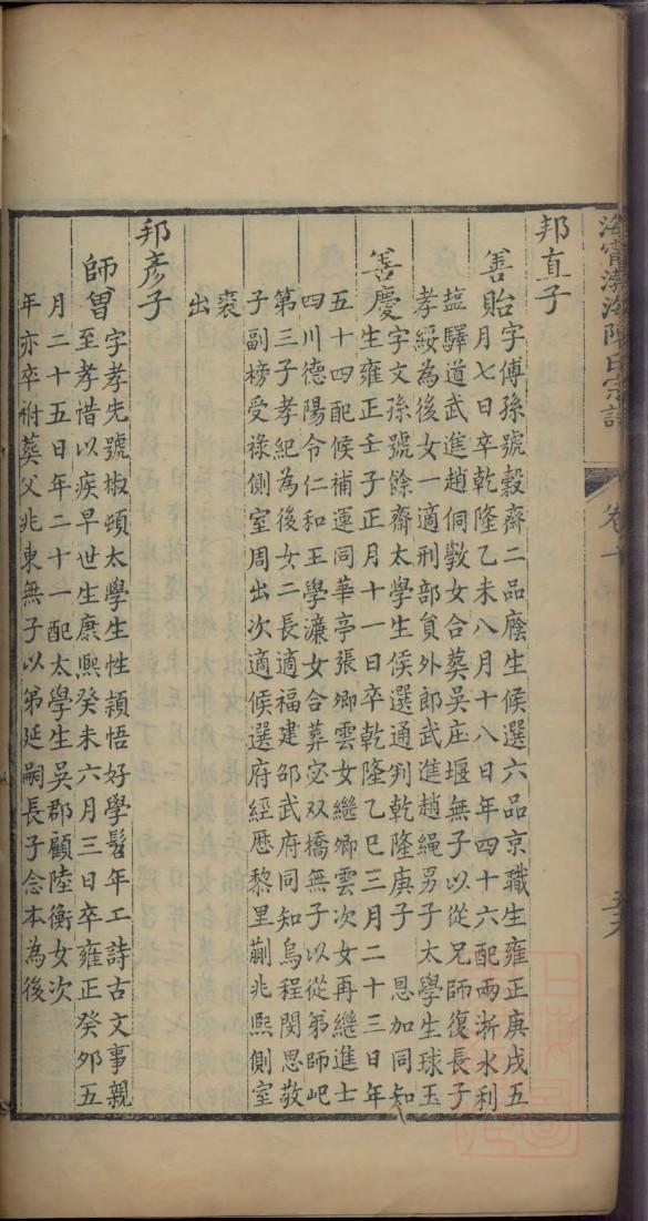 鞠氏家训