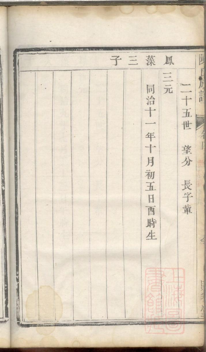 萌兰家族谱系图