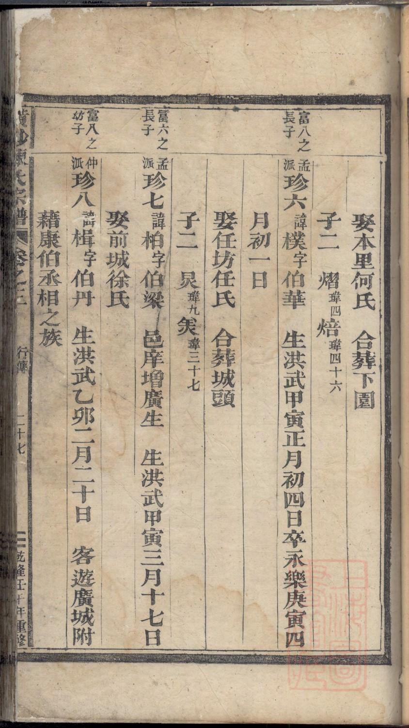 代氏怎么查自己的字辈
