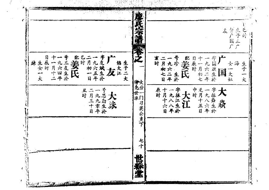从姓的姓氏排名