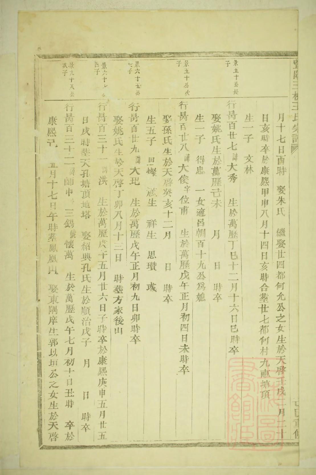 辽宁武氏宗祠在哪里