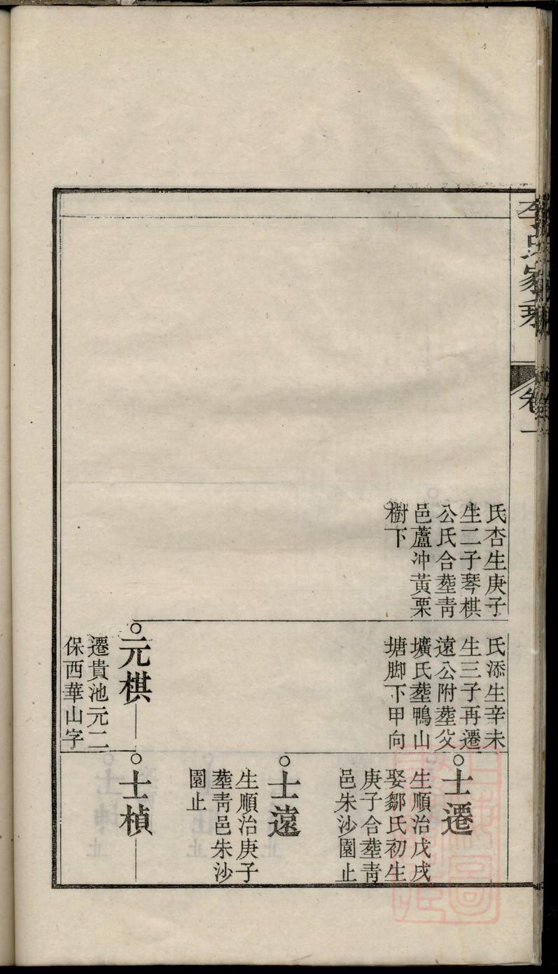 充氏族谱族规是什么