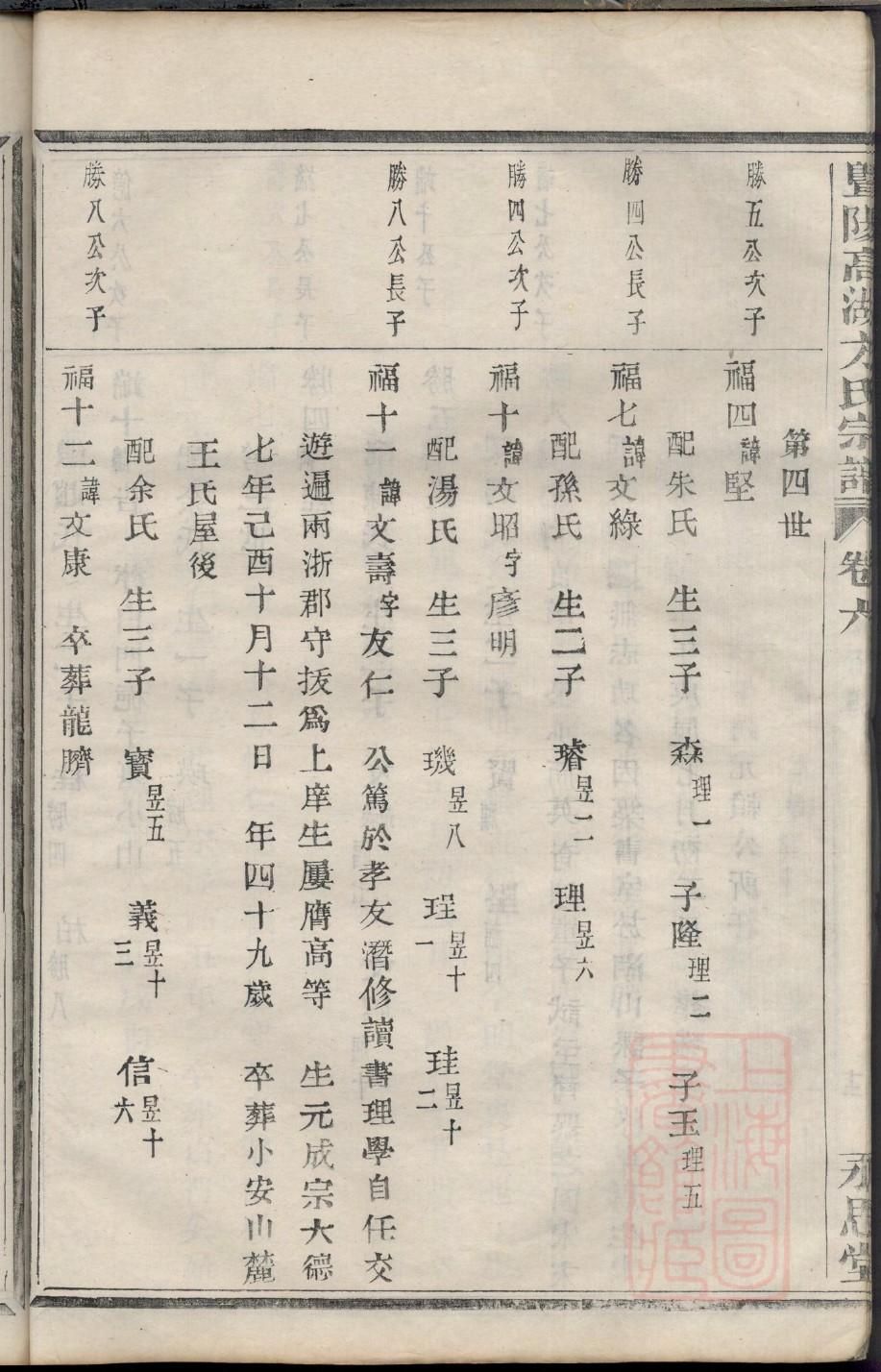 迎族谱活动