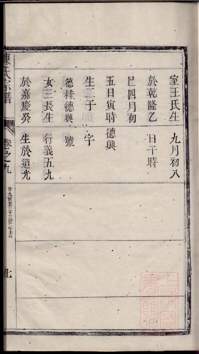 皮氏族谱视频