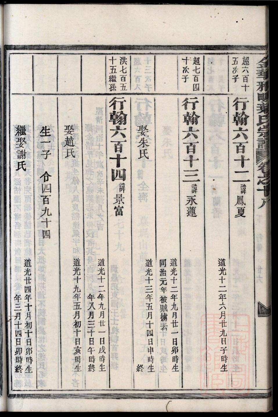 广东崔氏宗祠在哪里