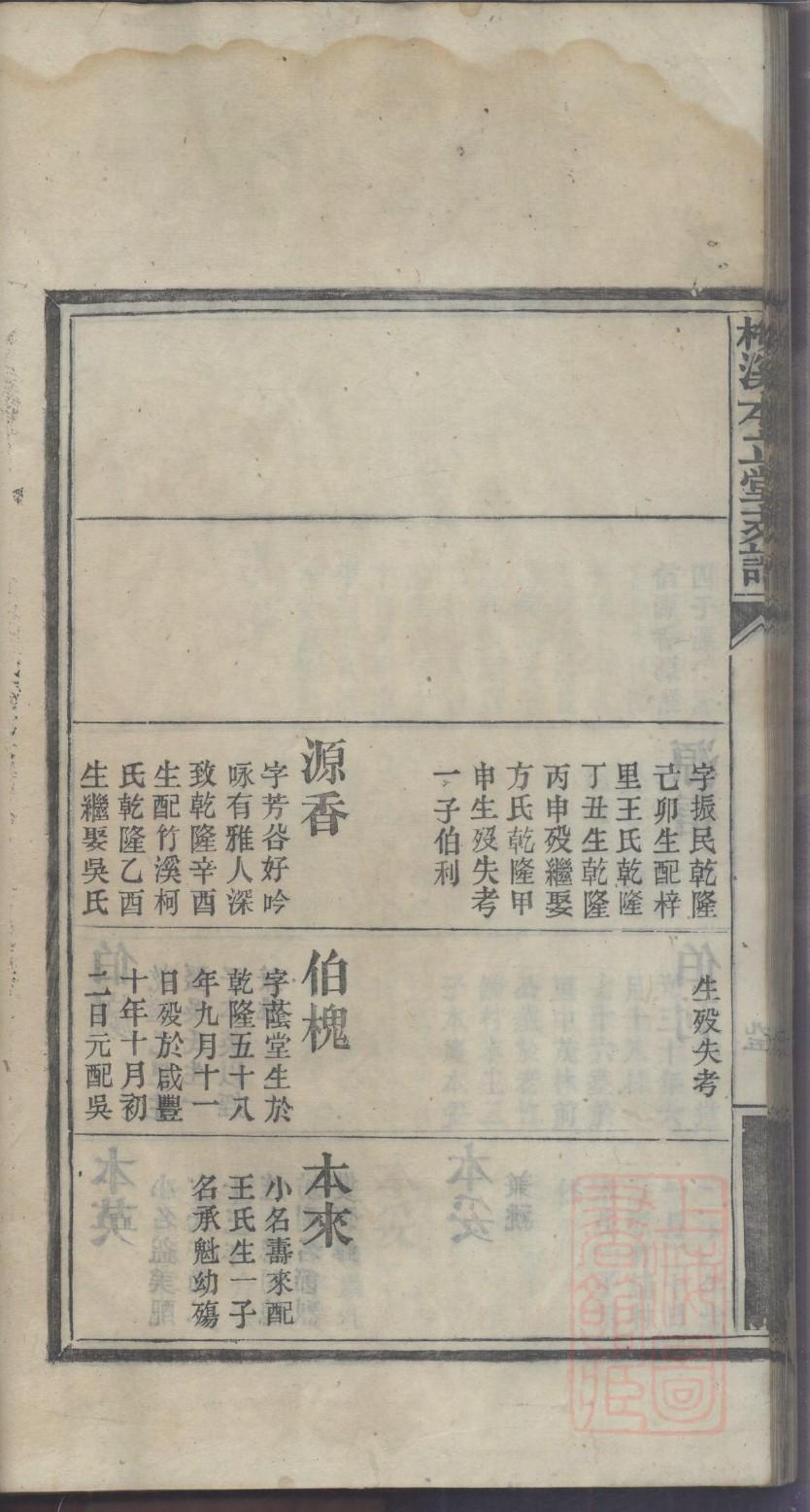 何氏族谱广西分支