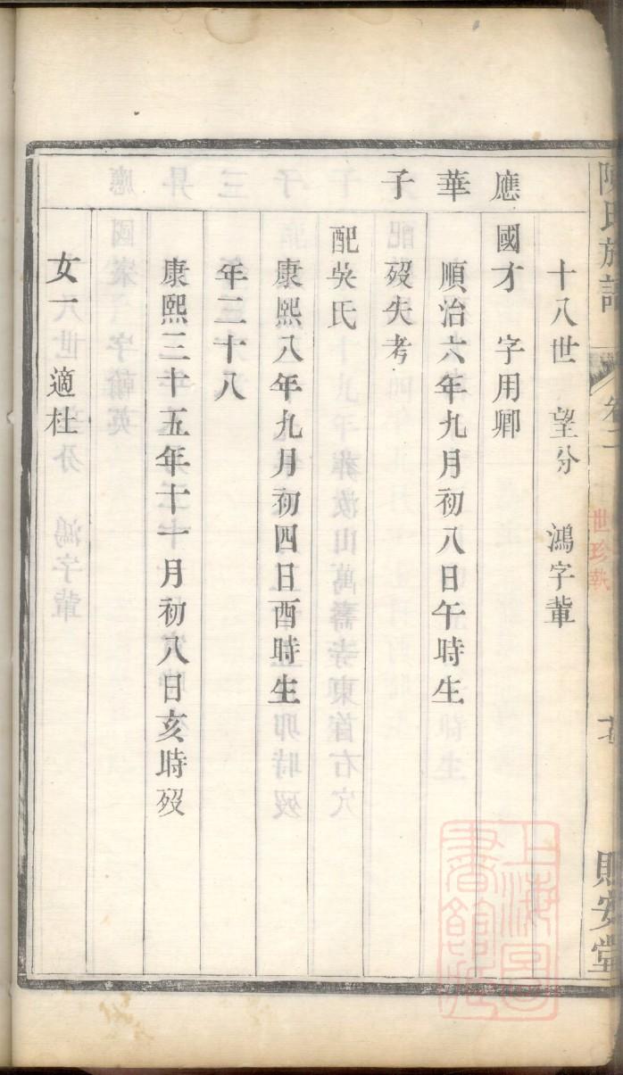 陶氏家谱全书