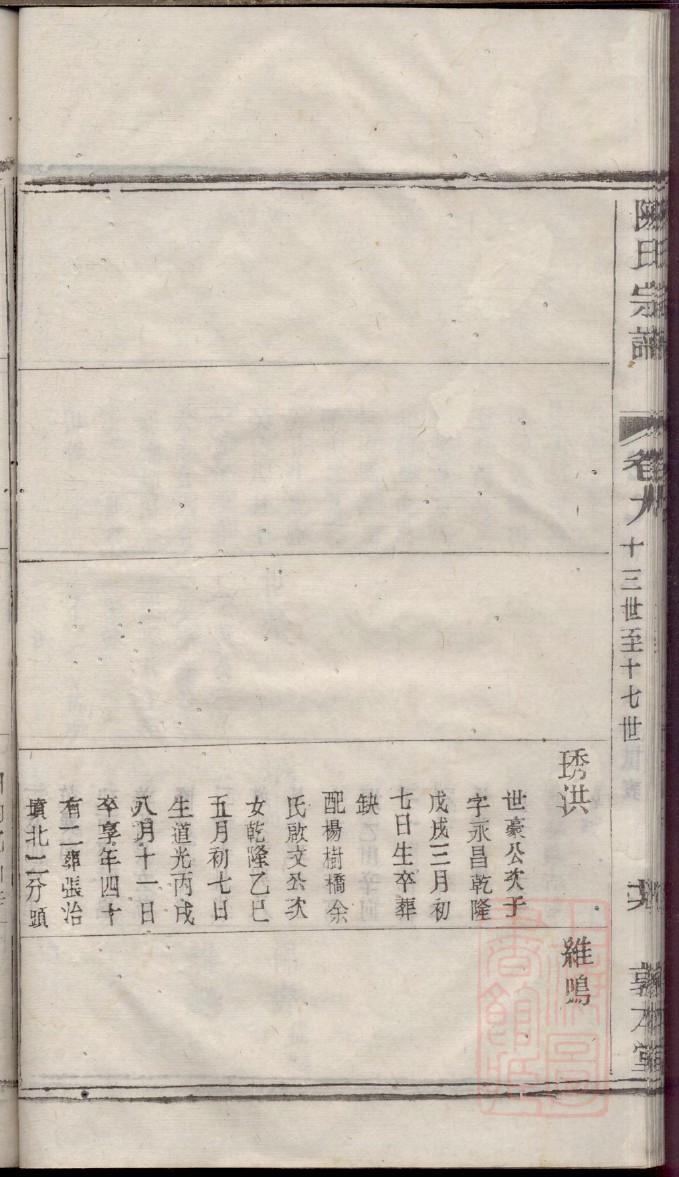 郏氏族谱电子版