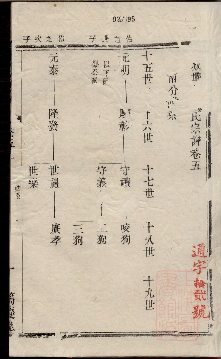 晏氏家训