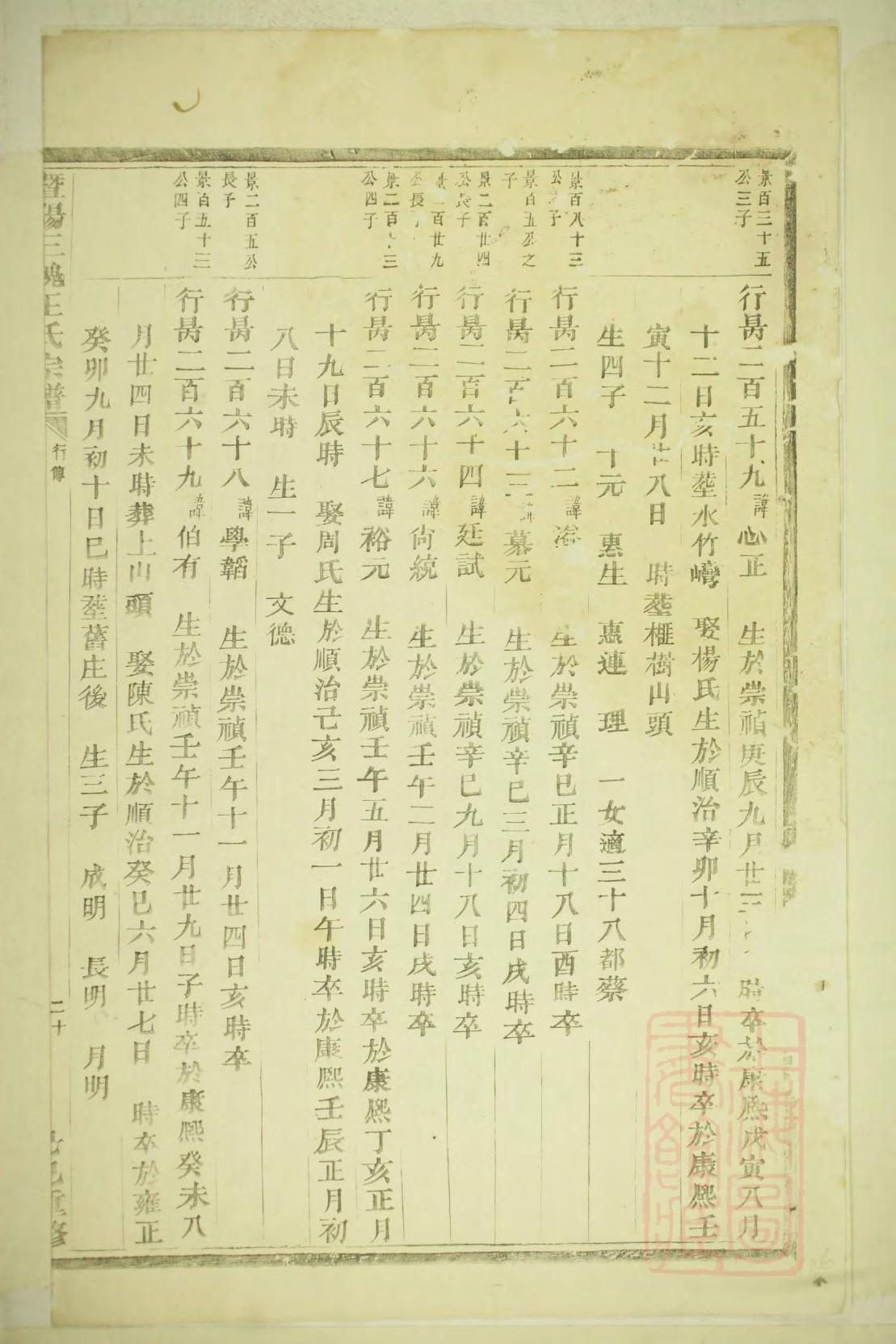 贺氏家谱字辈一览表大全