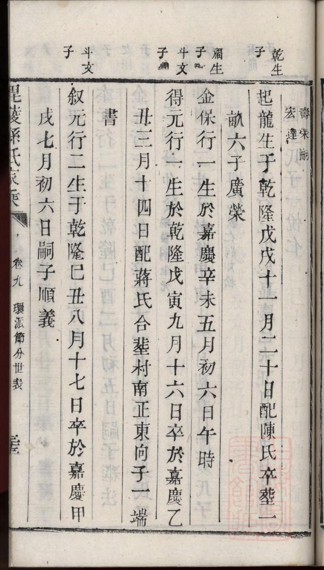 邱氏家谱全集