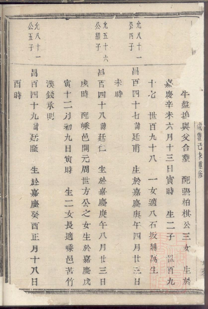 顾氏家谱字辈大全
