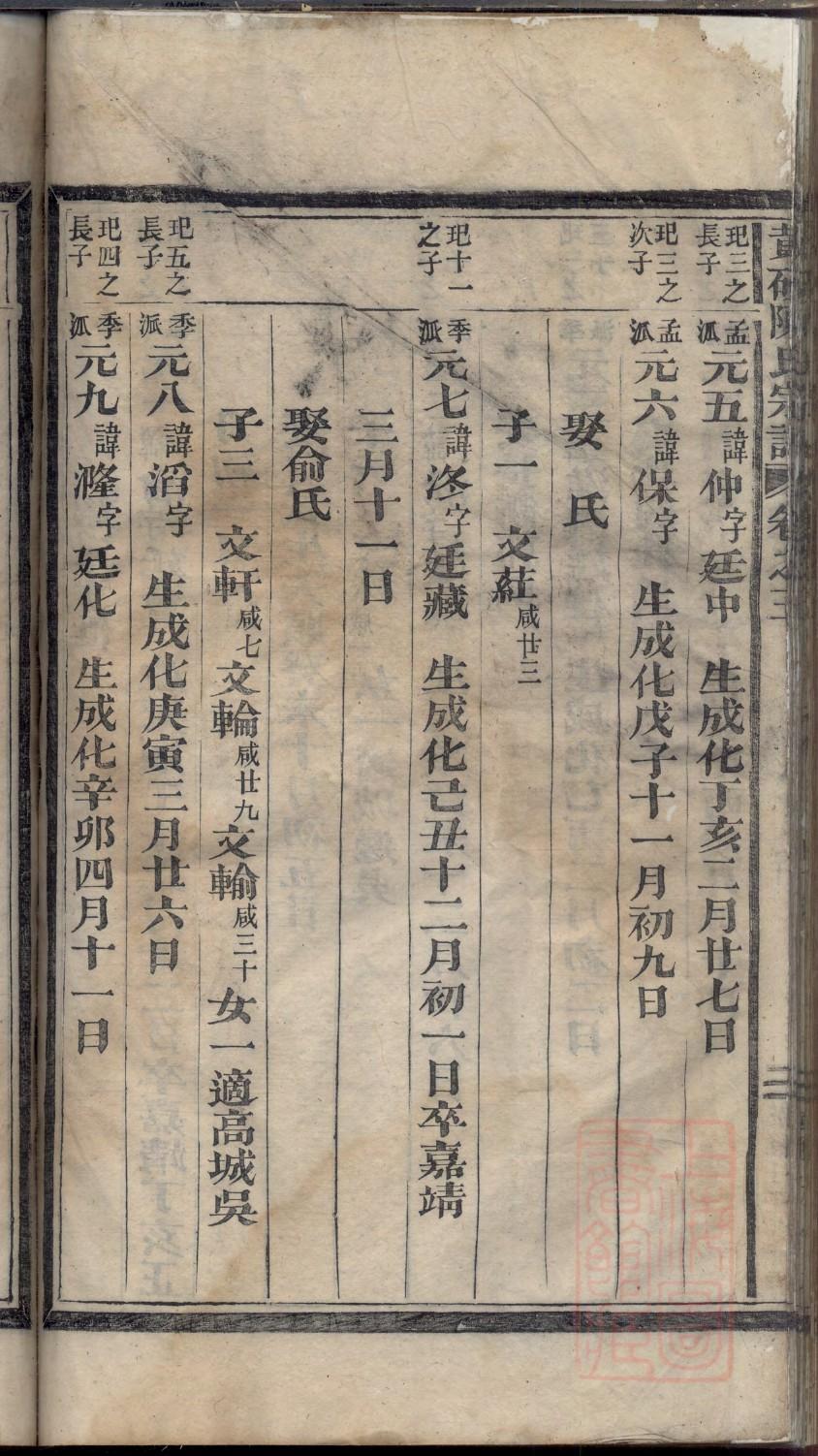 韦氏家谱网