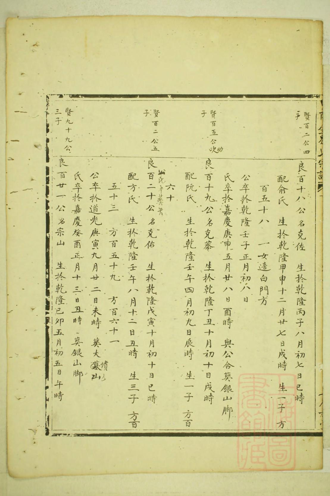 仲孙氏族谱族规是什么