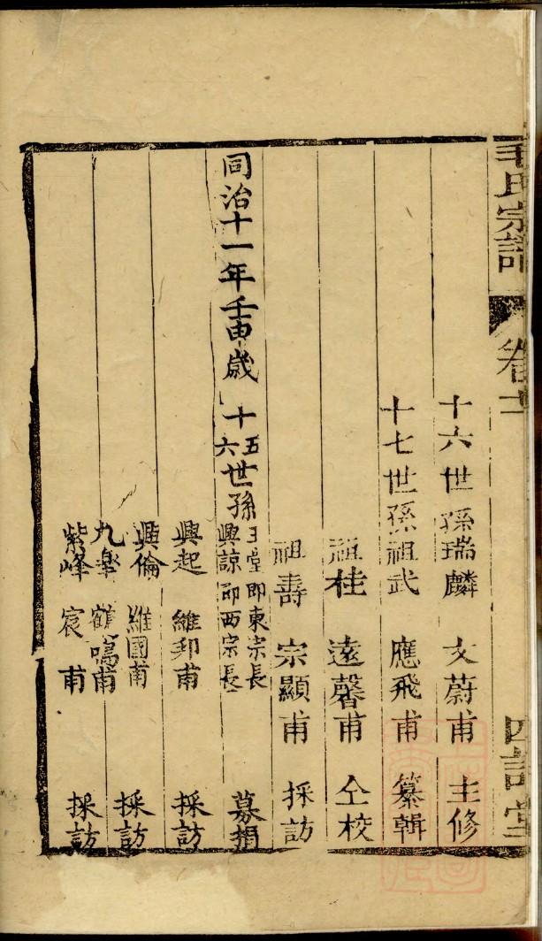 蔚氏族谱购买价格