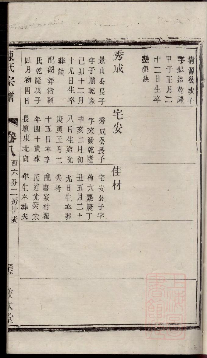 宰父氏族谱族规是什么
