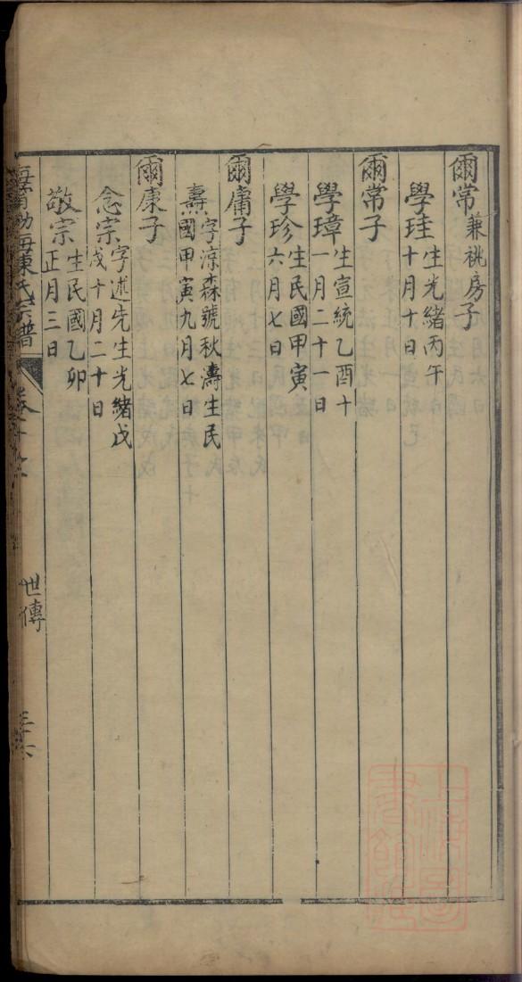 郁姓排辈顺序