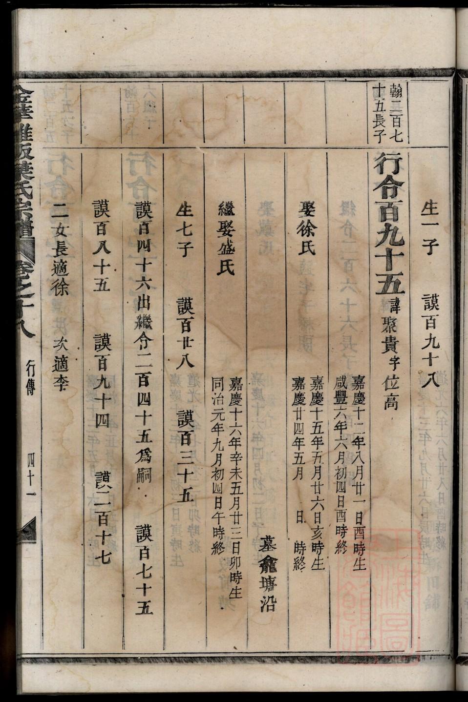 任氏族谱内蒙古分支