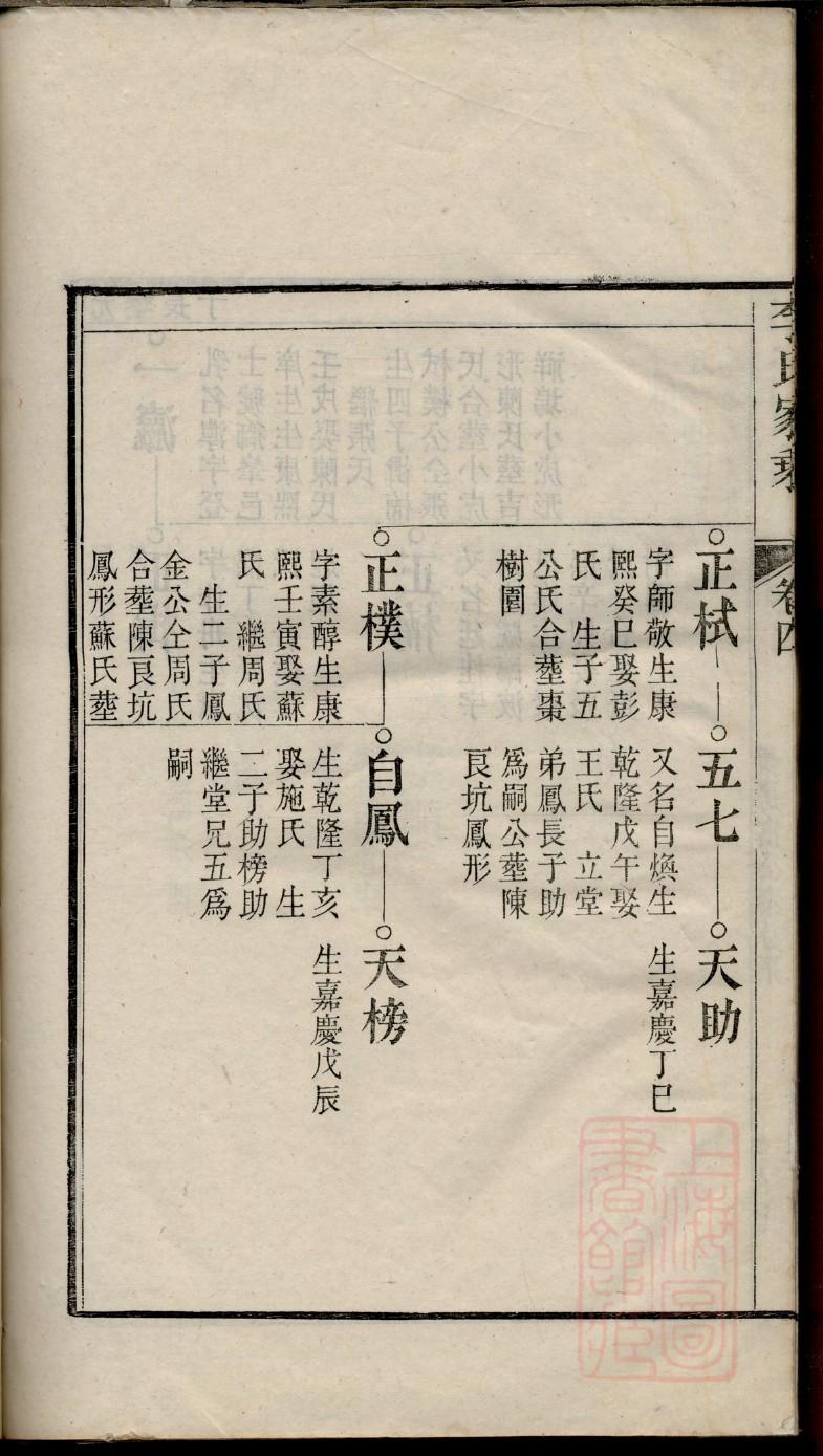 京姓姓氏来源简介