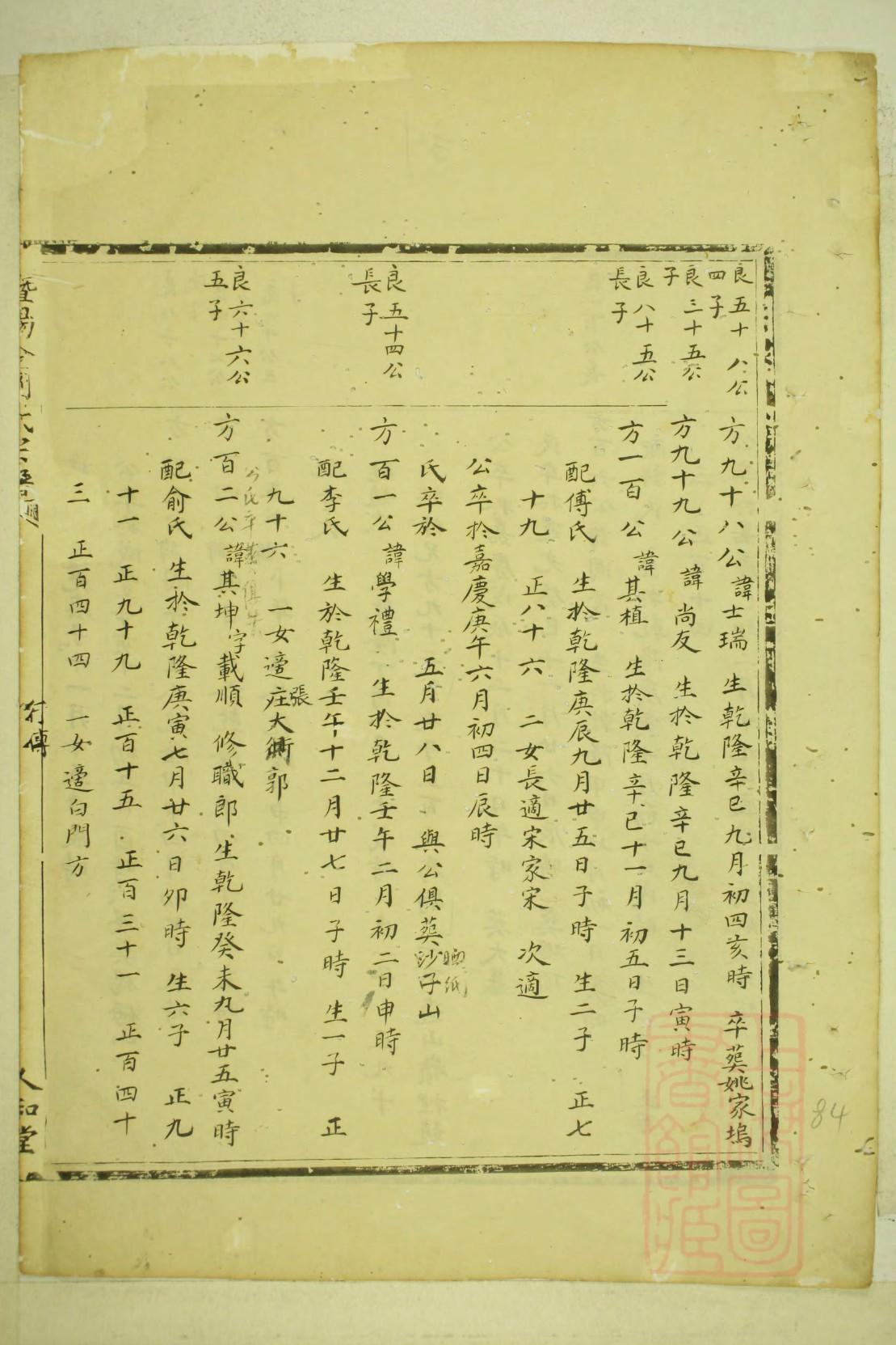 奥特曼族谱大全集