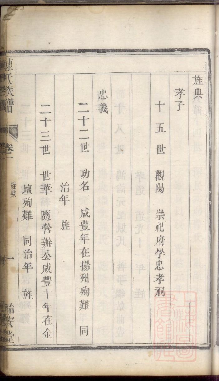 景氏族谱大全
