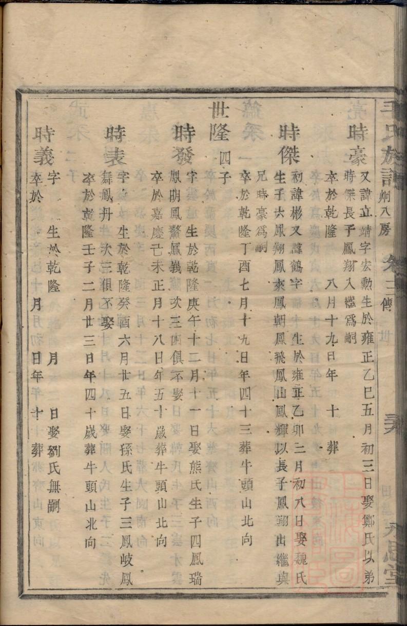 公良氏族谱购买价格
