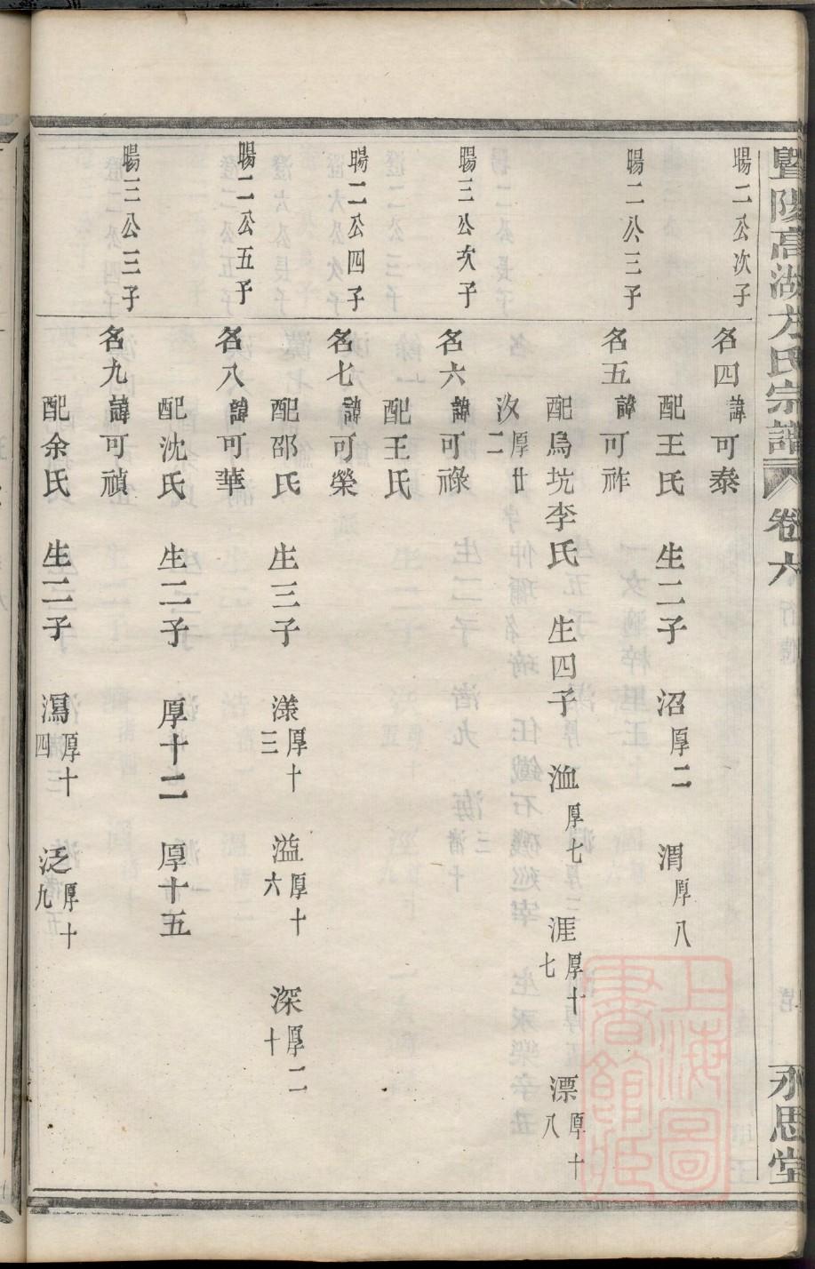 齐家家谱查询