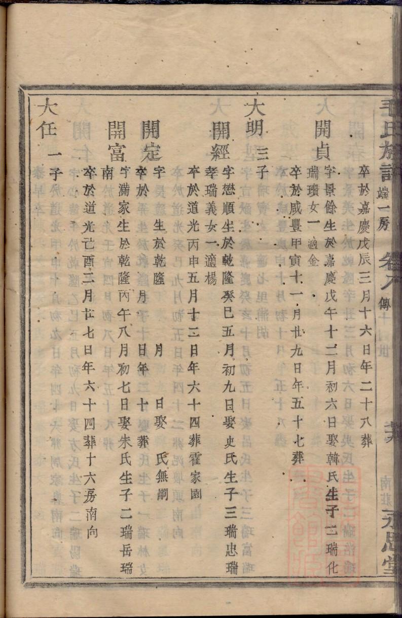 戚氏的起源