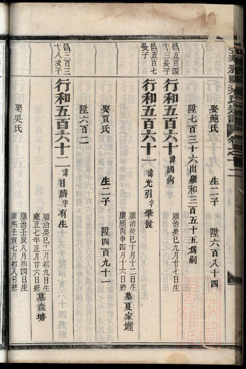 李姓明星有哪些