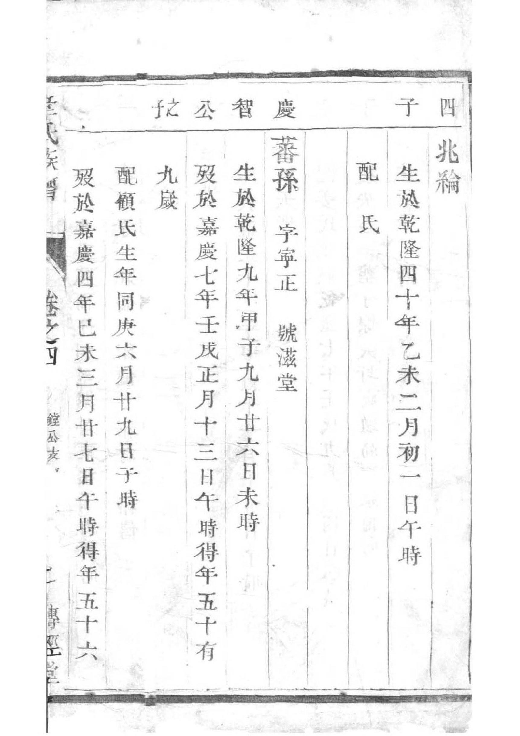 龚姓姓氏来源简介