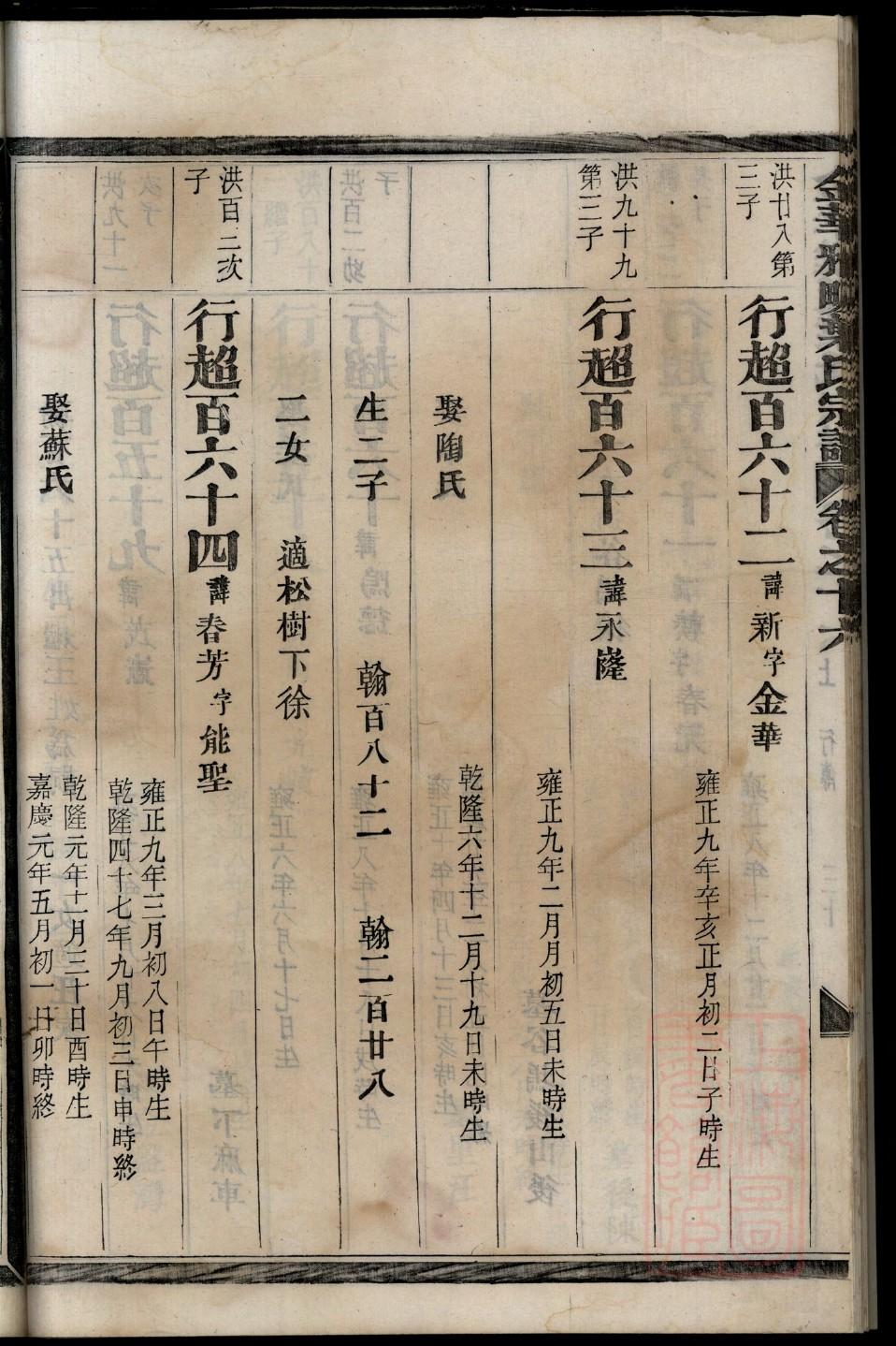 江西李氏族谱